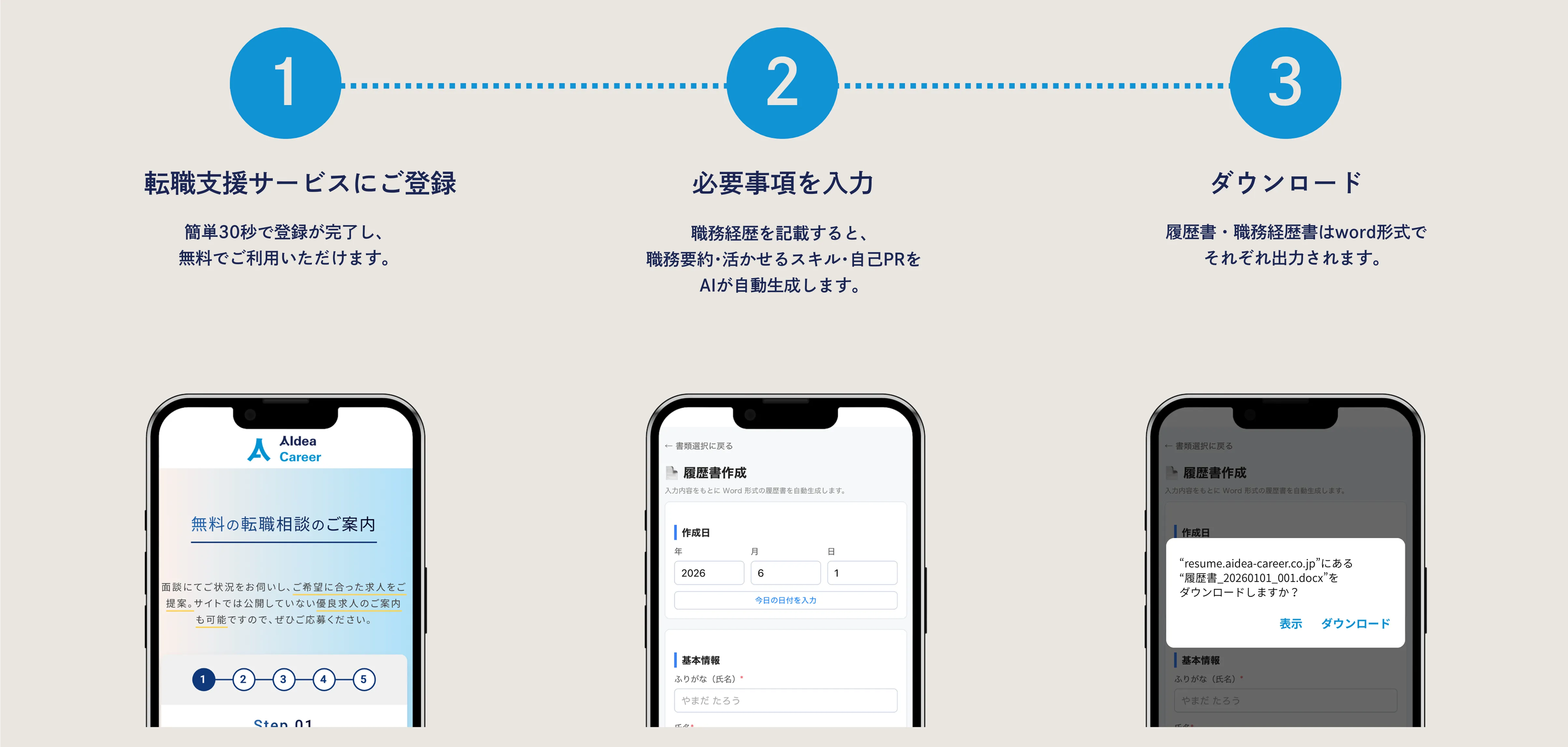 作成の流れ