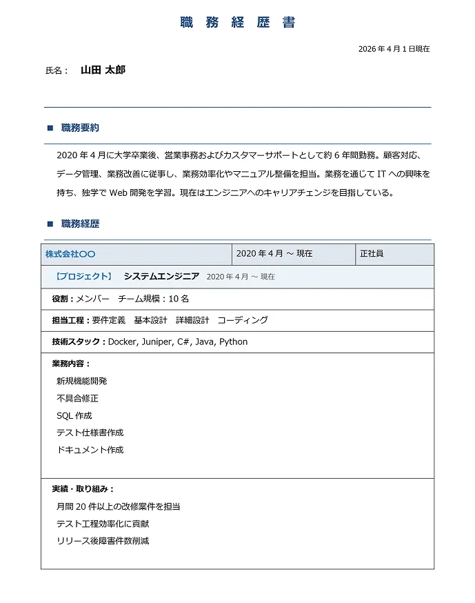 職務経歴書完成イメージ