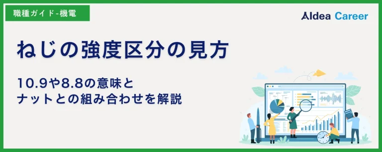 ねじの強度区分の見方｜10.9や8.8の意味とナットとの組み合わせを解説