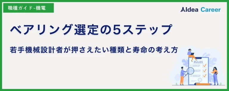 ベアリング選定の5ステップ｜若手機械設計者が押さえたい種類と寿命の考え方