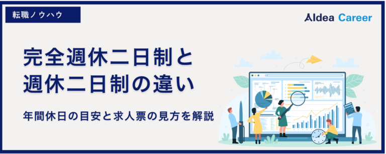 完全週休二日制と週休二日制の違い｜年間休日の目安と求人票の見方を解説