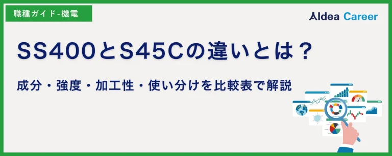 SS400とS45Cの違いとは？成分・強度・加工性・使い分けを比較表で解説