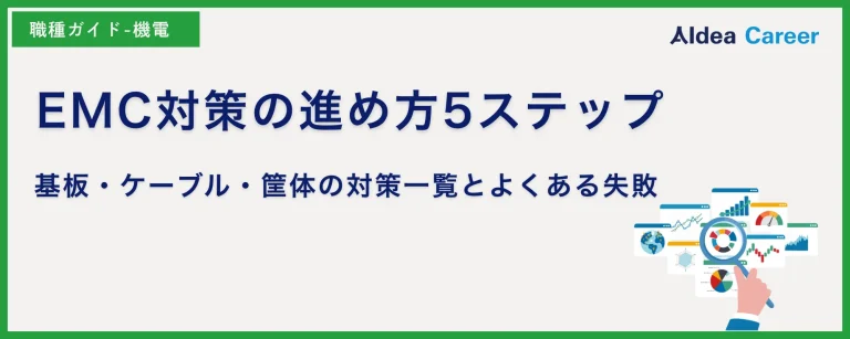 EMC対策の進め方5ステップ｜基板・ケーブル・筐体の対策一覧とよくある失敗